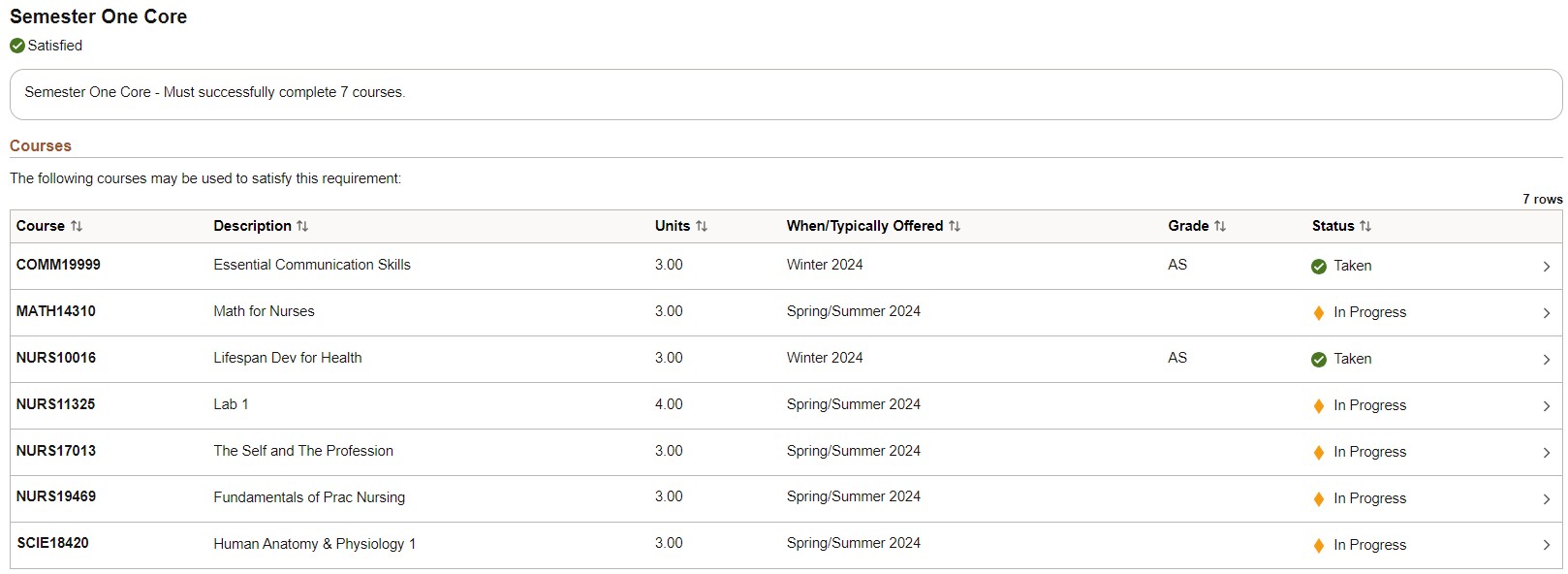 academic progress report more info