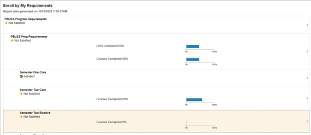 select unsatisfied semester